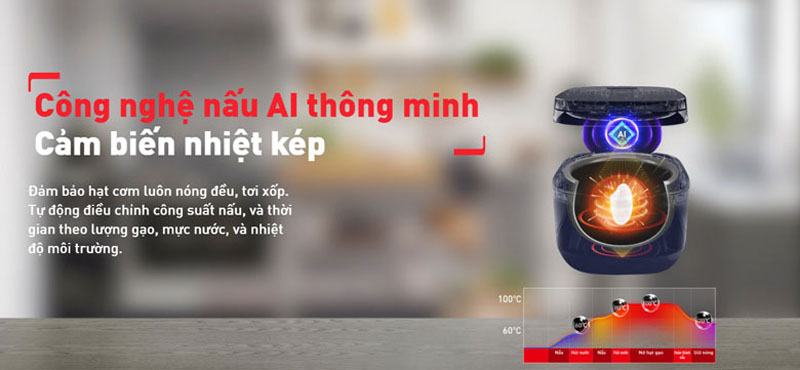 Nồi cơm điện tử Tefal RK776968 - 1.8 lít  - Hàng chính hãng