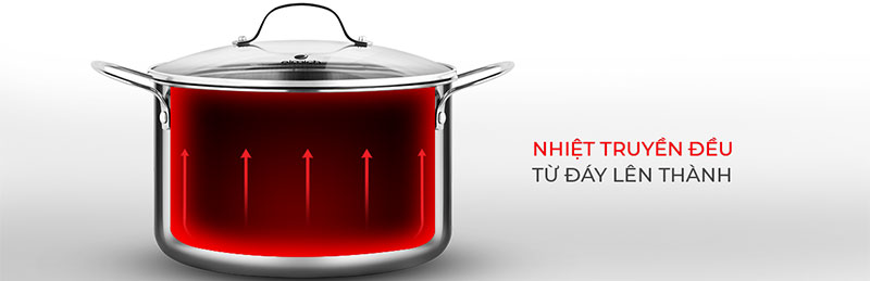 Nồi inox cao cấp 3 lớp đáy liền Elmich Trimax 2353731 - Hàng chính hãng