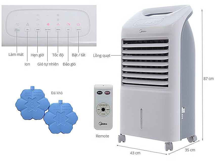 Quạt điều hòa Midea AC100-U - Hàng chính hãng