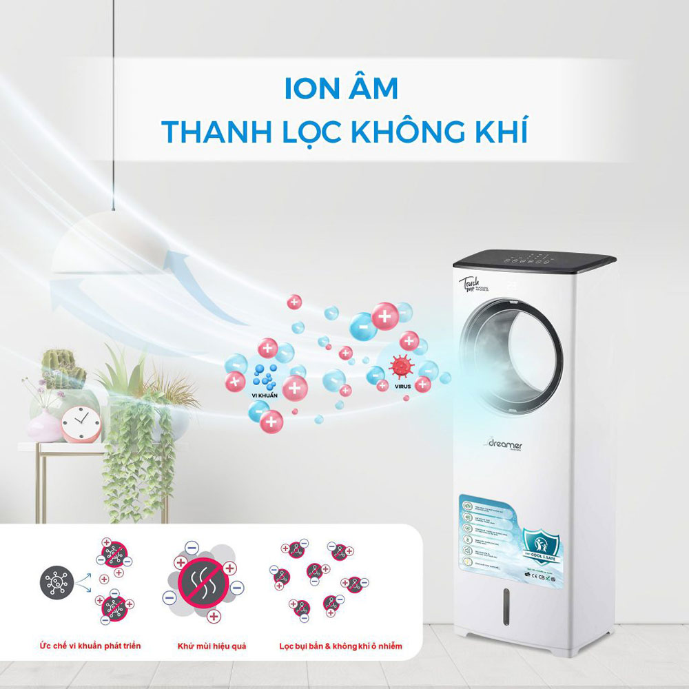 Quạt điều hòa không cánh DHA-ACB111W - Hàng chính hãng