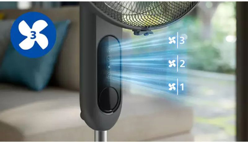 Quạt đứng điện tử Philips CX1520/01 - Hàng chính hãng