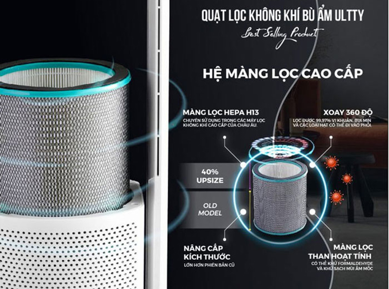 Quạt lọc không khí bù ẩm Ultty SKJ-CR022 - Hàng chính hãng