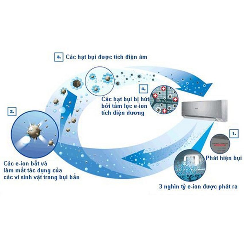 Quạt phun sương Sanaky QPS-VH-999HY - Hàng chính hãng
