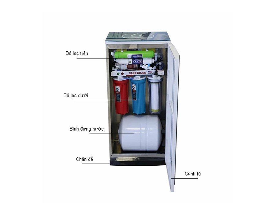 Máy lọc nước R.O 9 lõi Sunhouse SHR8809K - Hàng chính hãng