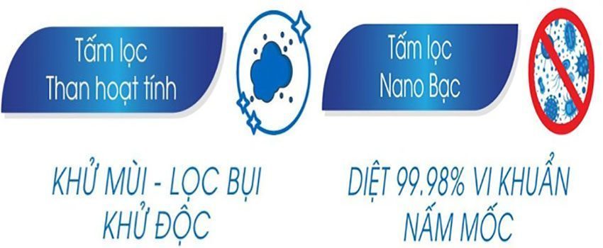 Tấm lọc Nano bạc tích hợp than hoạt tính dành cho quạt Rapido 6000M và 6000D - Hàng chính hãng