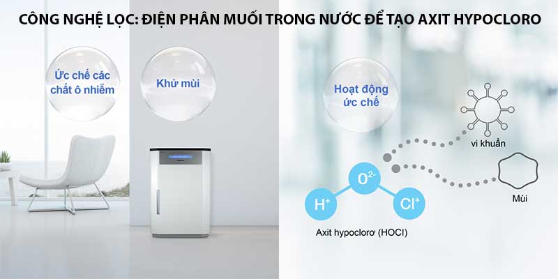 Thiết bị diệt khuẩn và khử mùi không khí Panasonic F-JPU70A - Hàng chính hãng