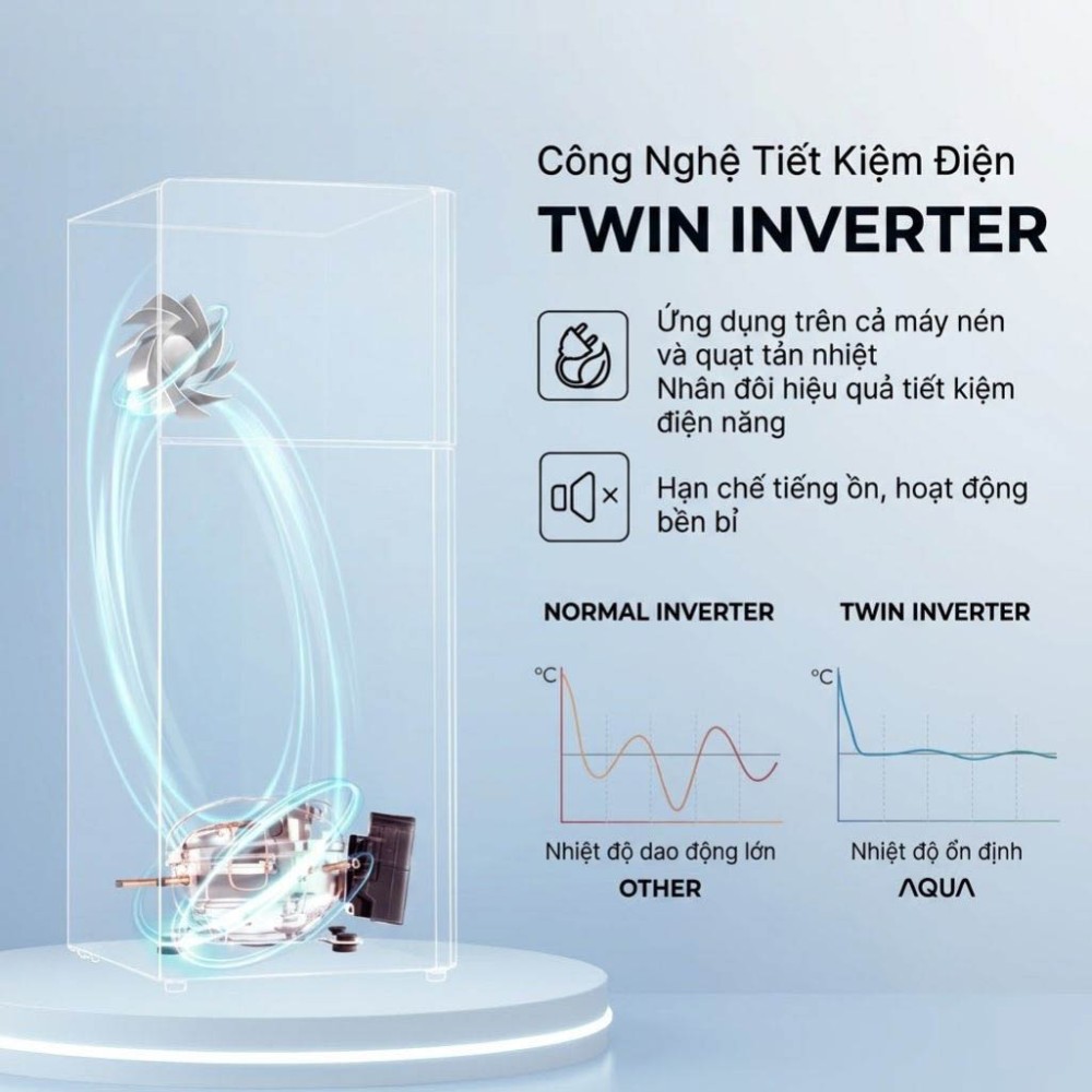Tủ lạnh Aqua Inverter 236 lít AQR-T265FA(LB) - Hàng chính hãng