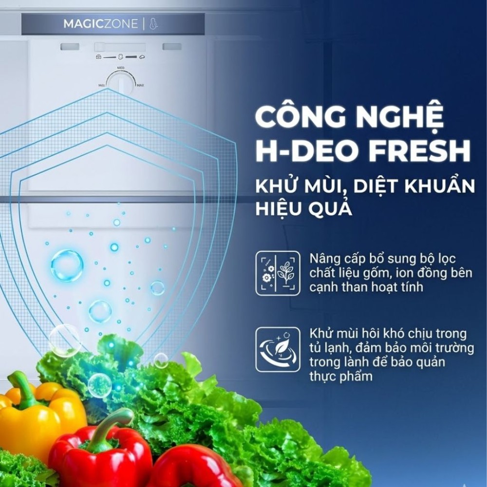Tủ lạnh Aqua Inverter 236 lít AQR-T265FA(LB) - Hàng chính hãng