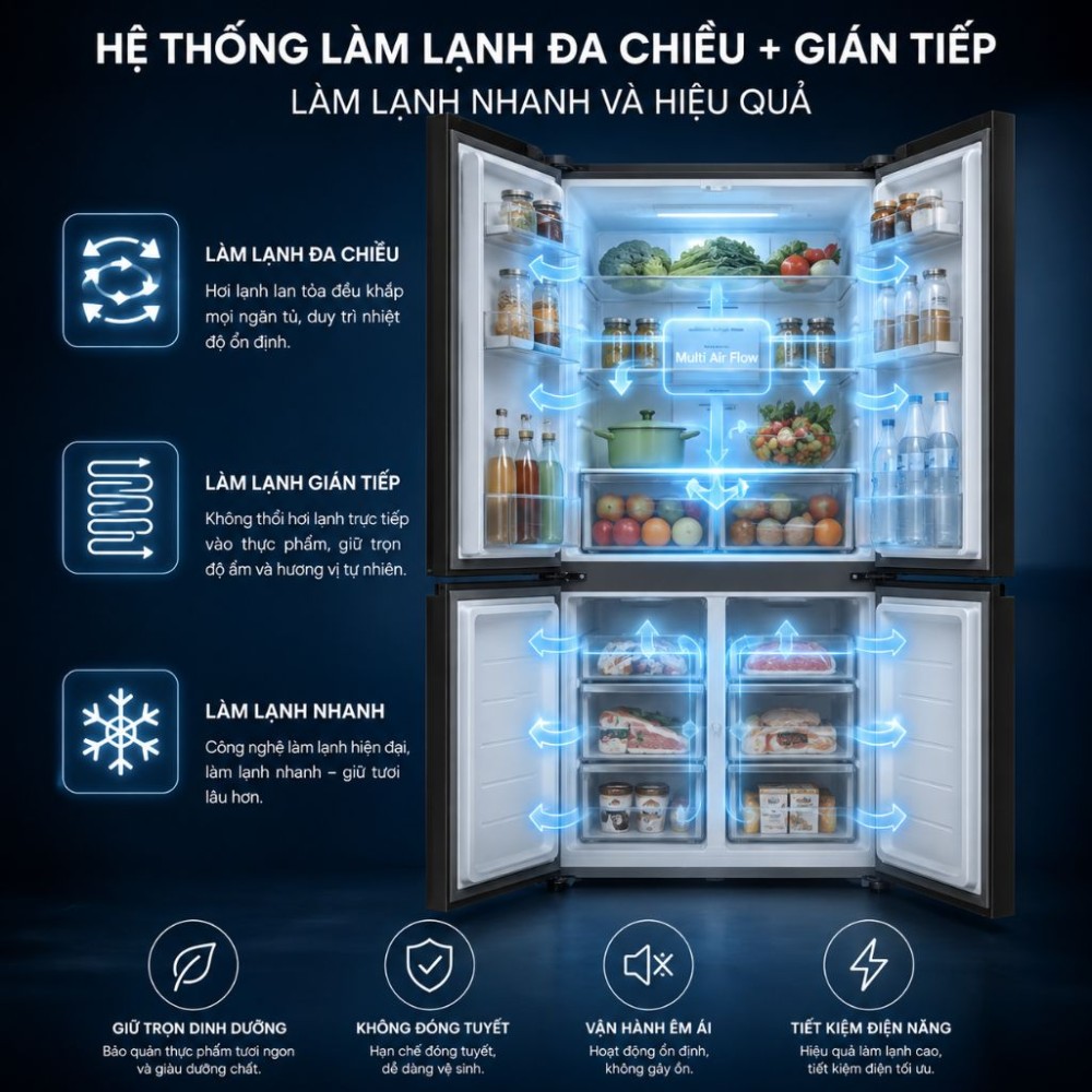 Tủ lạnh Aqua Inverter 502 lít Multi Door AQR-M570XA(FS)	 - Hàng chính hãng