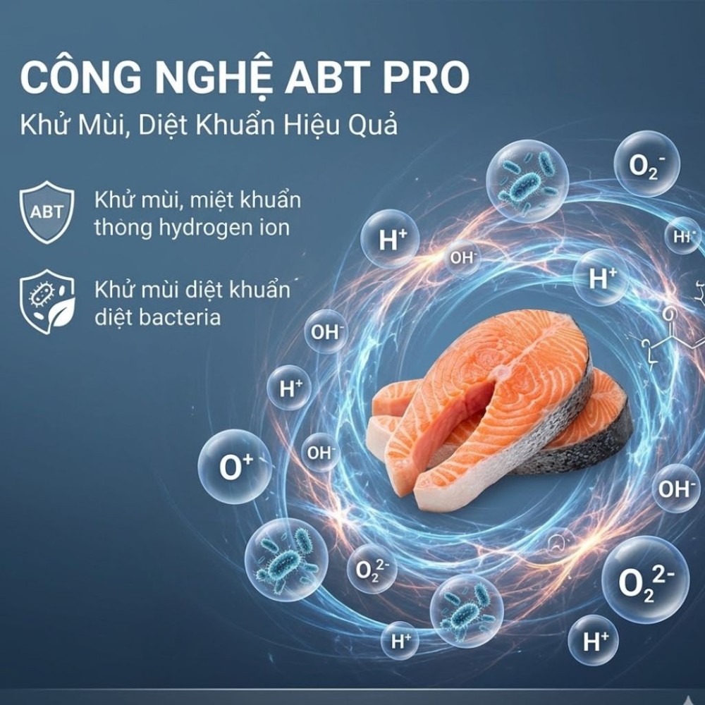 Tủ lạnh Aqua Inverter 529 Lít AQR-M600XA(GB) - Hàng chính hãng
