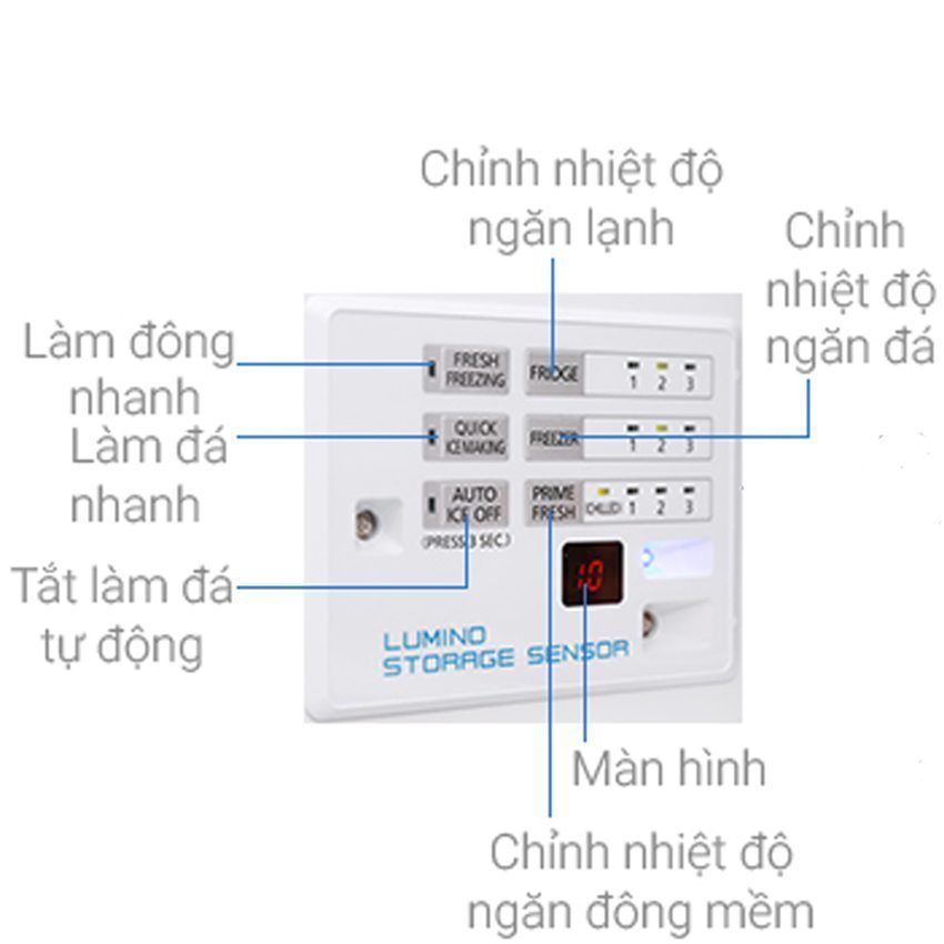 Tủ lạnh Panasonic NR-F510GT-X2 - Hàng chính hãng
