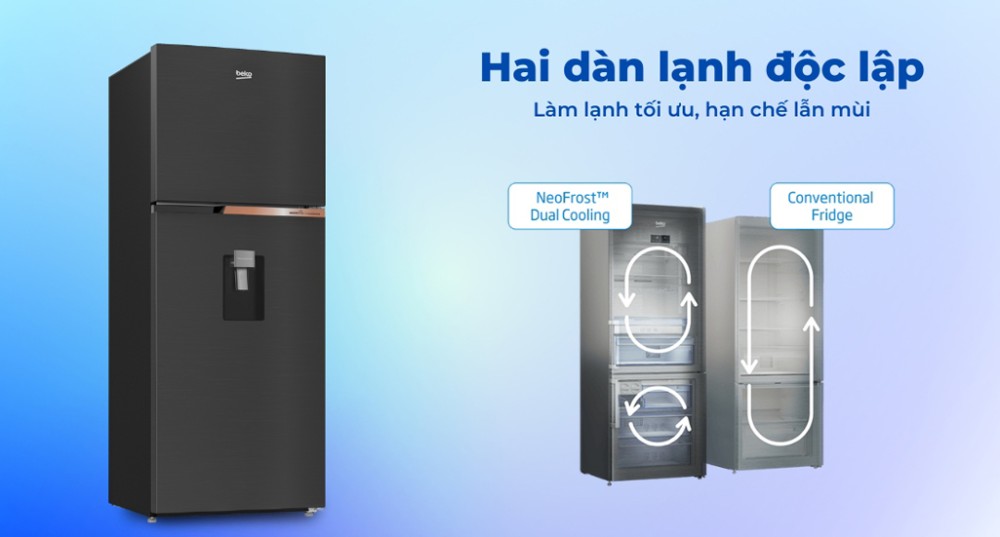 Tủ lạnh Beko Inverter 375 lít RDNT401I50VDHFSK - Hàng chính hãng