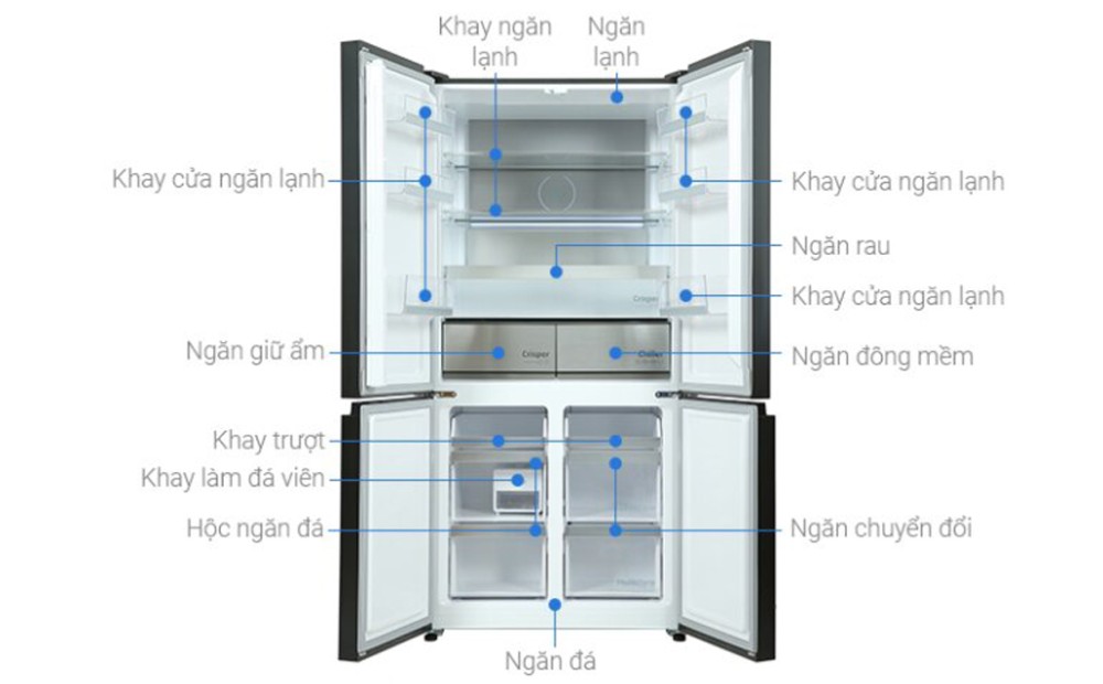 Tủ lạnh Beko Inverter 553 lít Multi Door GNO51651GBVN - Hàng chính hãng