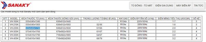 Tủ mát Sanaky VH-409K - Hàng chính hãng