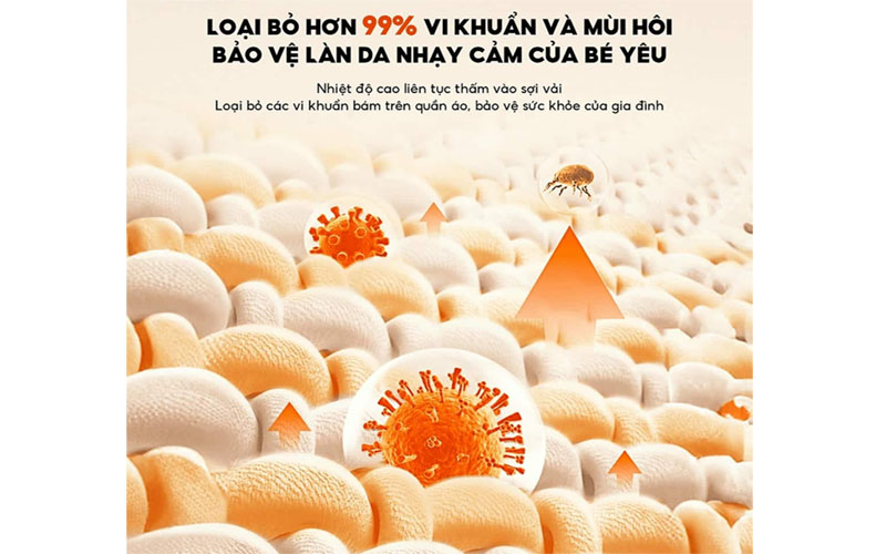 Tủ sấy quần áo Bear PCD-4H12G - Hàng chính hãng