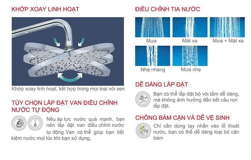 Vòi sen tắm Teka Universe - Hàng chính hãng