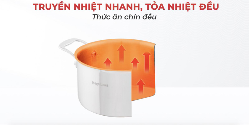 Bộ 3 nồi inox Nagakawa NAG1355  - Hàng chính hãng