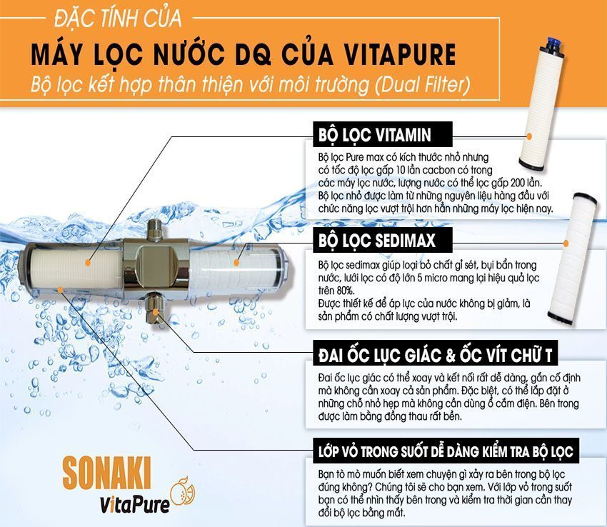 Thiết bị lọc nước dưới bồn Sonaki WP 400A - Hàng chính hãng