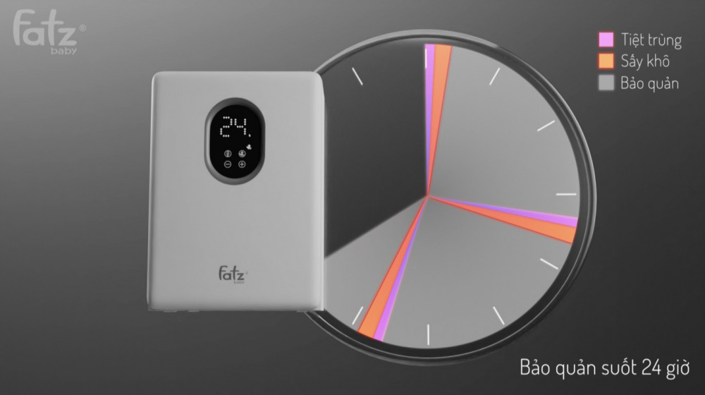 Máy tiệt trùng sấy khô UVC LED Fatzbaby FB4733BT - Hàng chính hãng