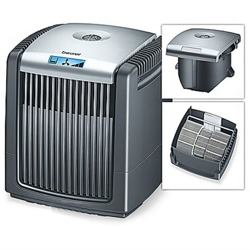 Máy làm sạch không khí Beurer LW220 - Hàng chính hãng