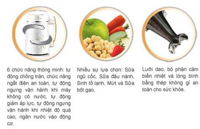 Máy làm sữa đậu nành Bluestone SMB-7388 - Hàng chính hãng