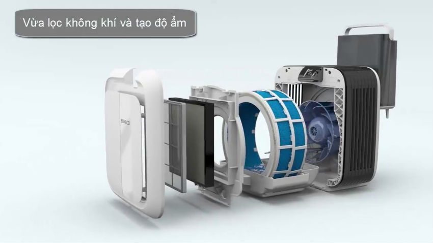 Máy lọc không khí và tạo độ ẩm Boneco H680 - Hàng chính hãng