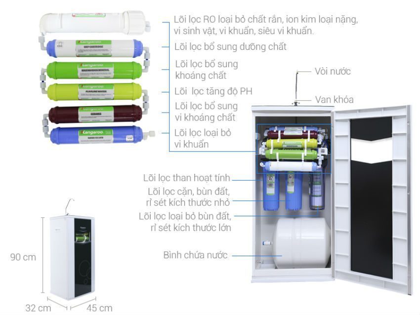 Máy lọc nước RO Kangaroo VTU KG109A - Hàng chính hãng