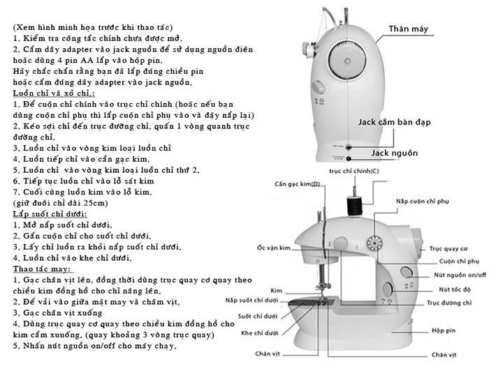 Máy may Mini Sewing Machine CCC-ID399 - Hàng chính hãng