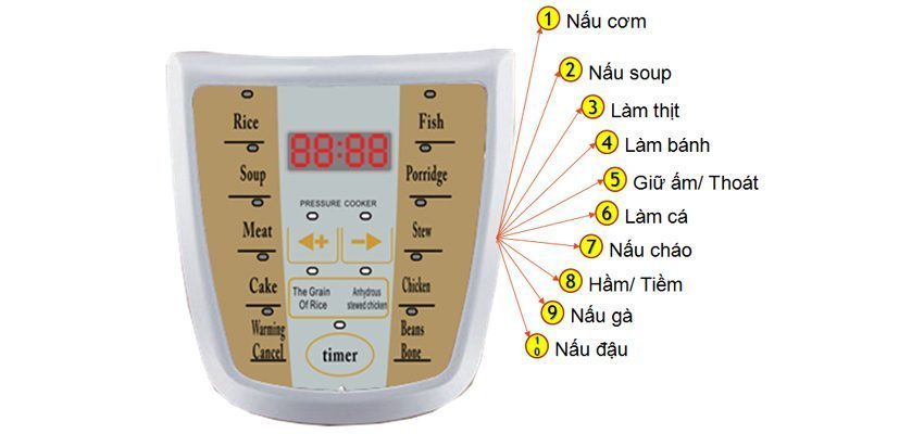 Nồi áp suất Osaka IPD-05GE - Hàng chính hãng