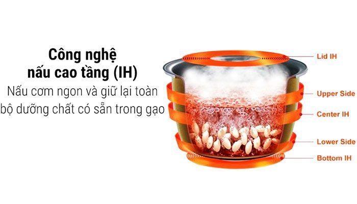 Nồi cơm điện tử Toshiba RC-10RH(CG)VN - 1 Lít - Hàng chính hãng
