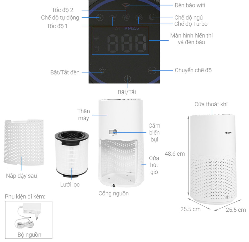 Máy lọc không khí Philips AC1715/20 - Hàng chính hãng
