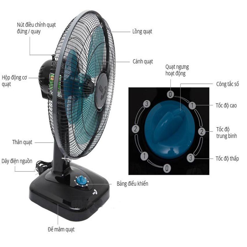 Quạt bàn Asia B16003 - Hàng chính hãng