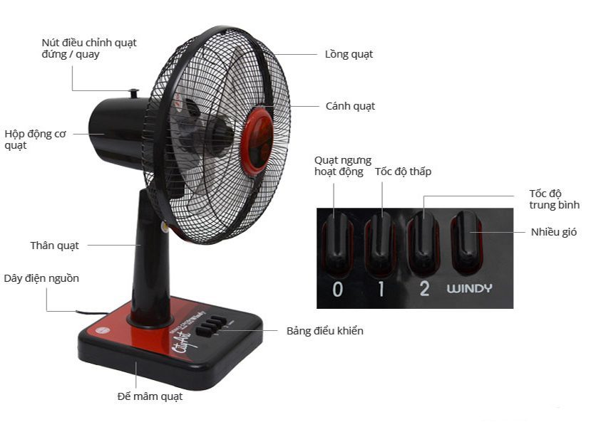 Quạt bàn Senko B303 - Hàng chính hãng
