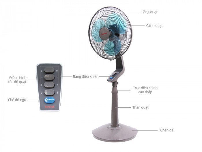 Quạt đứng Tefal VF3647O1 - Hàng chính hãng