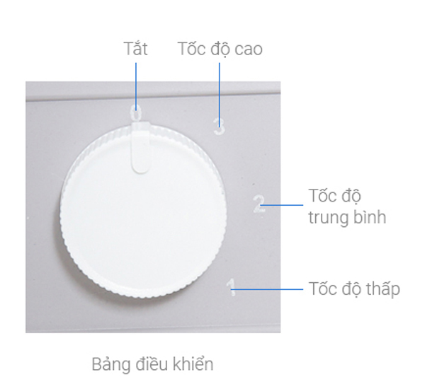 Quạt đứng công nghiệp Asia VY579790 - Hàng chính hãng