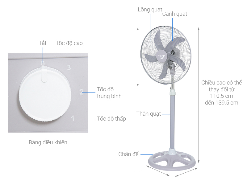 Quạt đứng công nghiệp Asia VY579790 - Hàng chính hãng