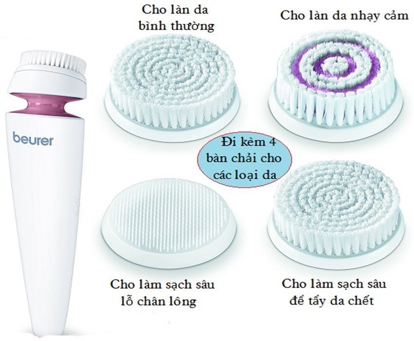 Máy rửa mặt Beurer Pureo Deep Cleansing FC 95 - Hàng chính hãng