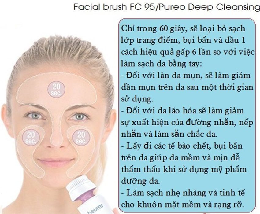 Máy rửa mặt Beurer Pureo Deep Cleansing FC 95 - Hàng chính hãng
